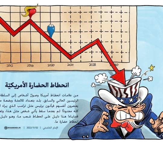 أميركا تتغير: نحو الانحطاط الاخلاقي